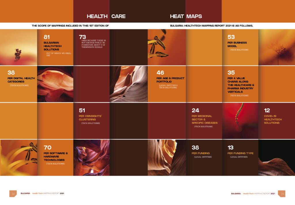 Healthcare Heat Maps